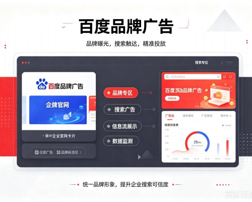 托克托百度品牌广告